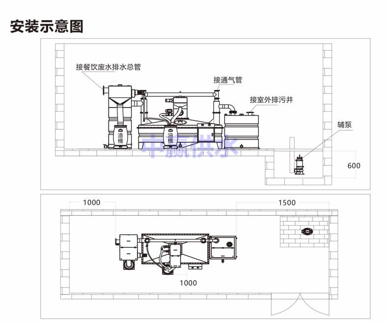 隔油一體化提升設(shè)備安裝示意圖22.jpg 隔油一體化提升設(shè)備安裝示意圖22.jpg