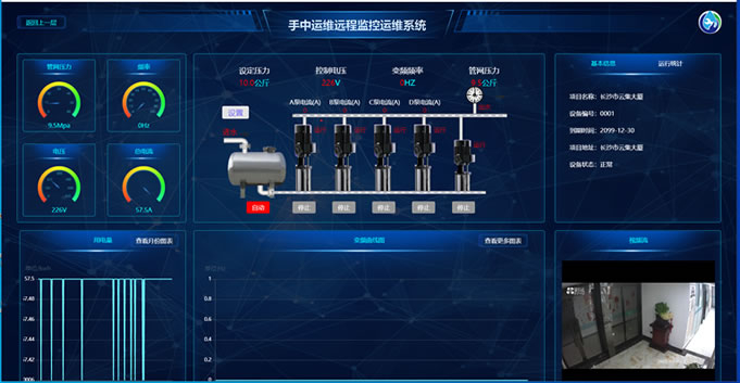中贏二次供水設備智慧水務平臺正向方案平臺化和應用場景化方向發展
